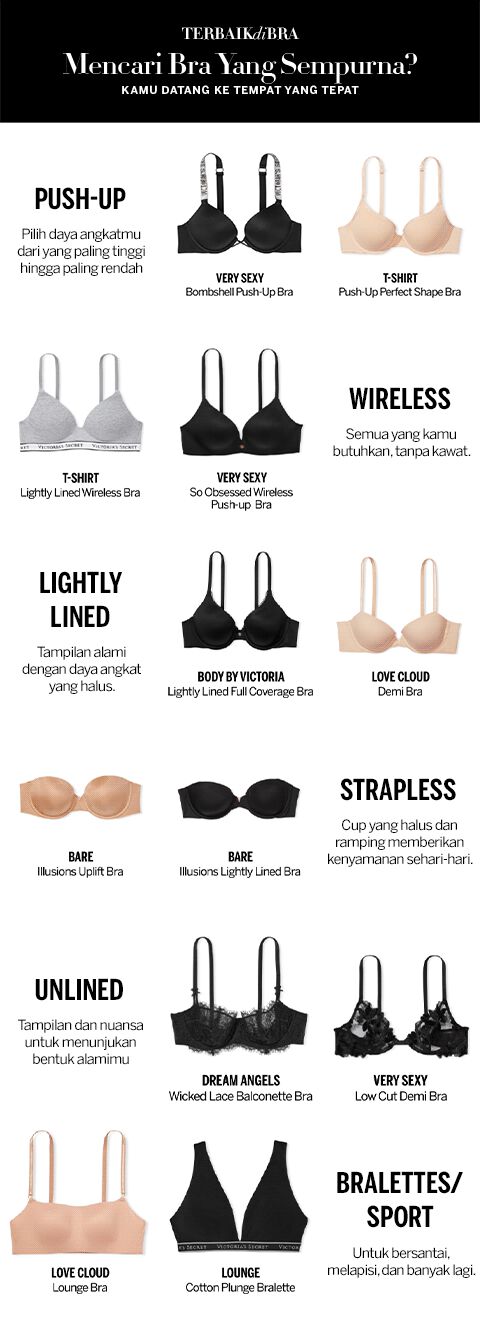 Bra Fit